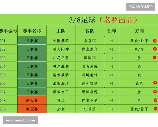 足彩比赛规则介绍—足彩赛事全解析全面盘点所有可投注足球比赛类型有哪些